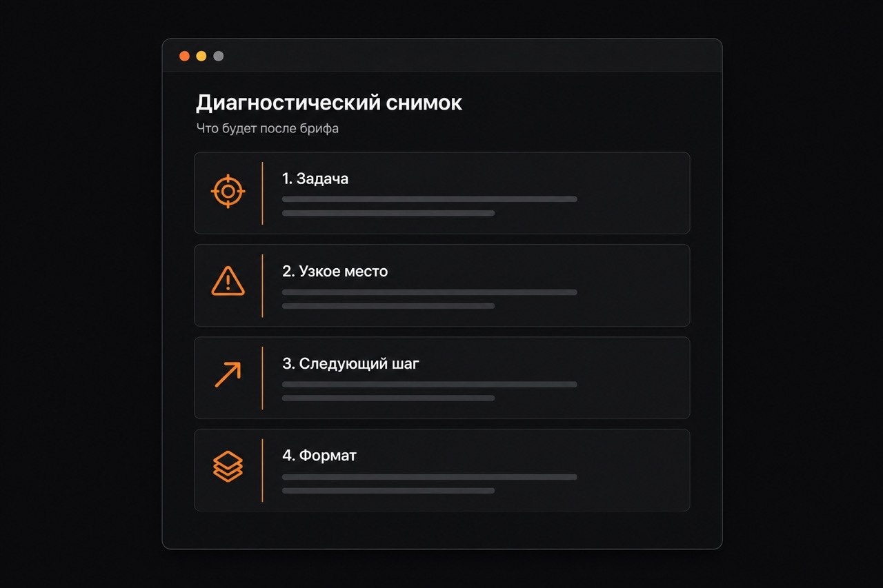 Рабочий процесс